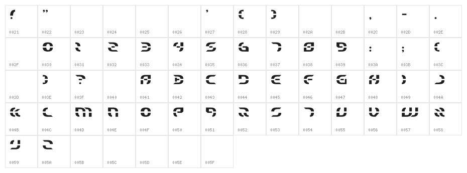 Starfighter Character Map