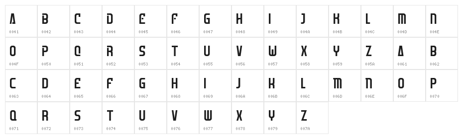 Starforce FREE Character Map