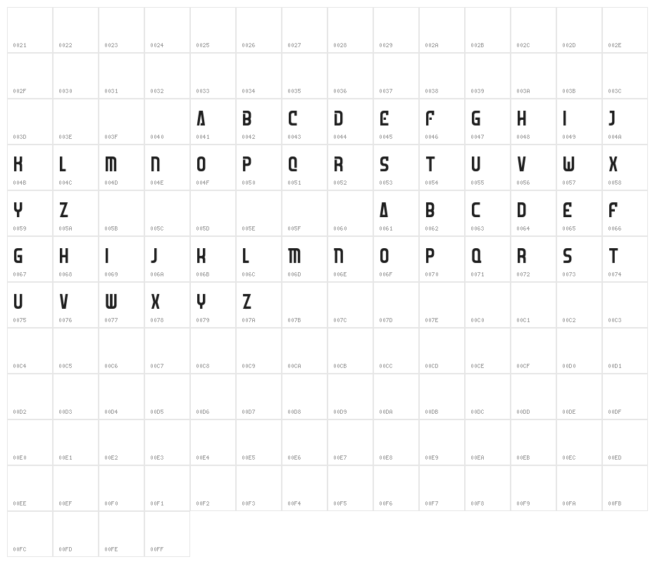 StarforceFREE Character Map