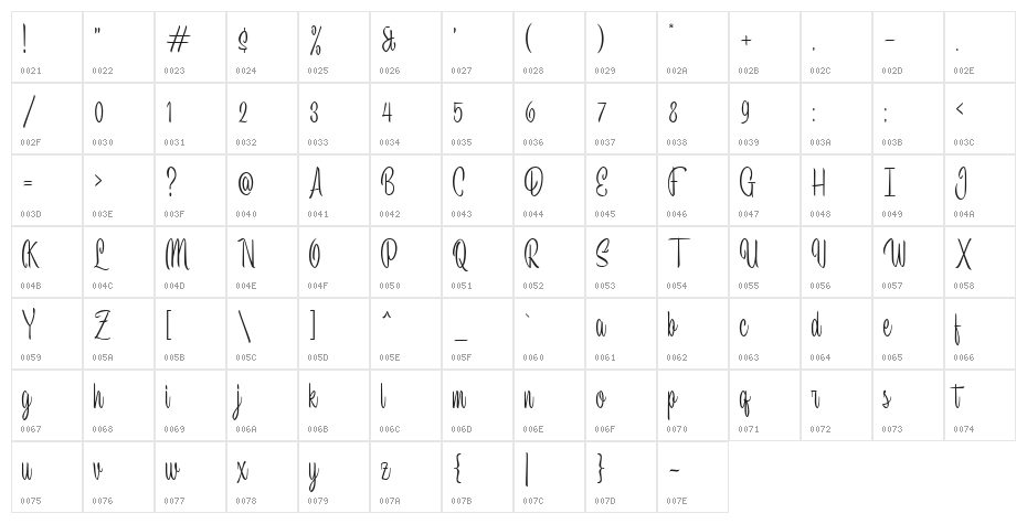 StargationDEMO Character Map