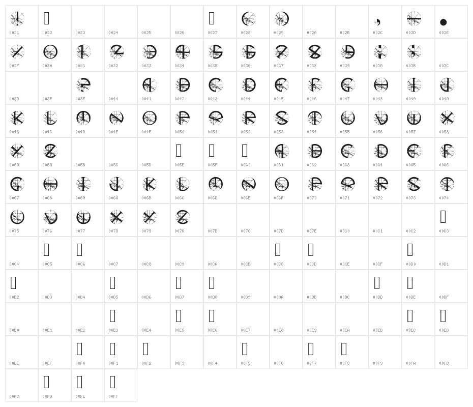 Stargazer Character Map
