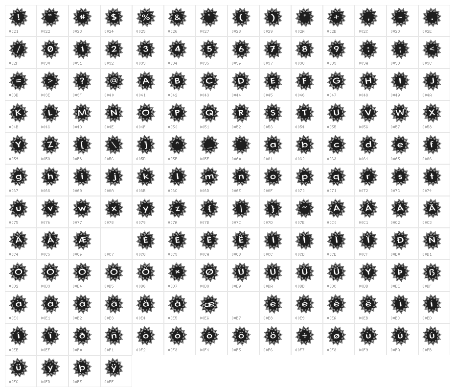 Stargit Ver2 Character Map