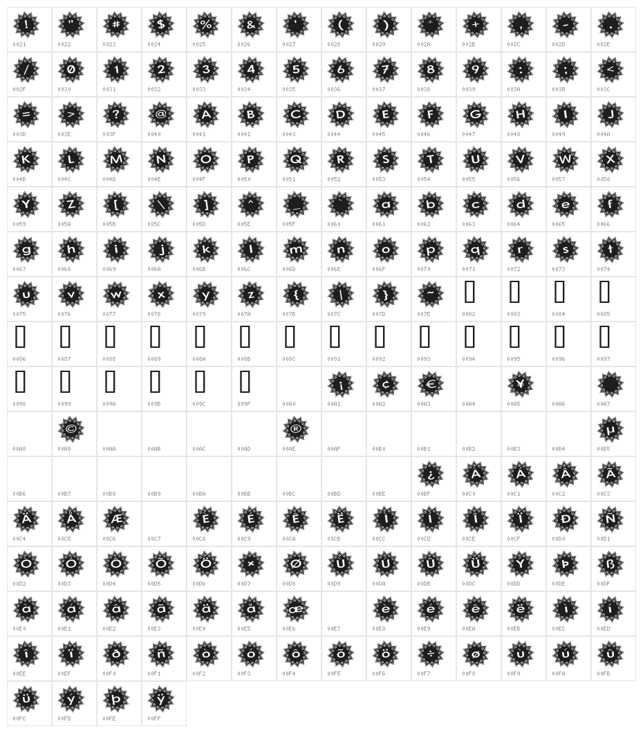 Stargit Ver2 Character Map