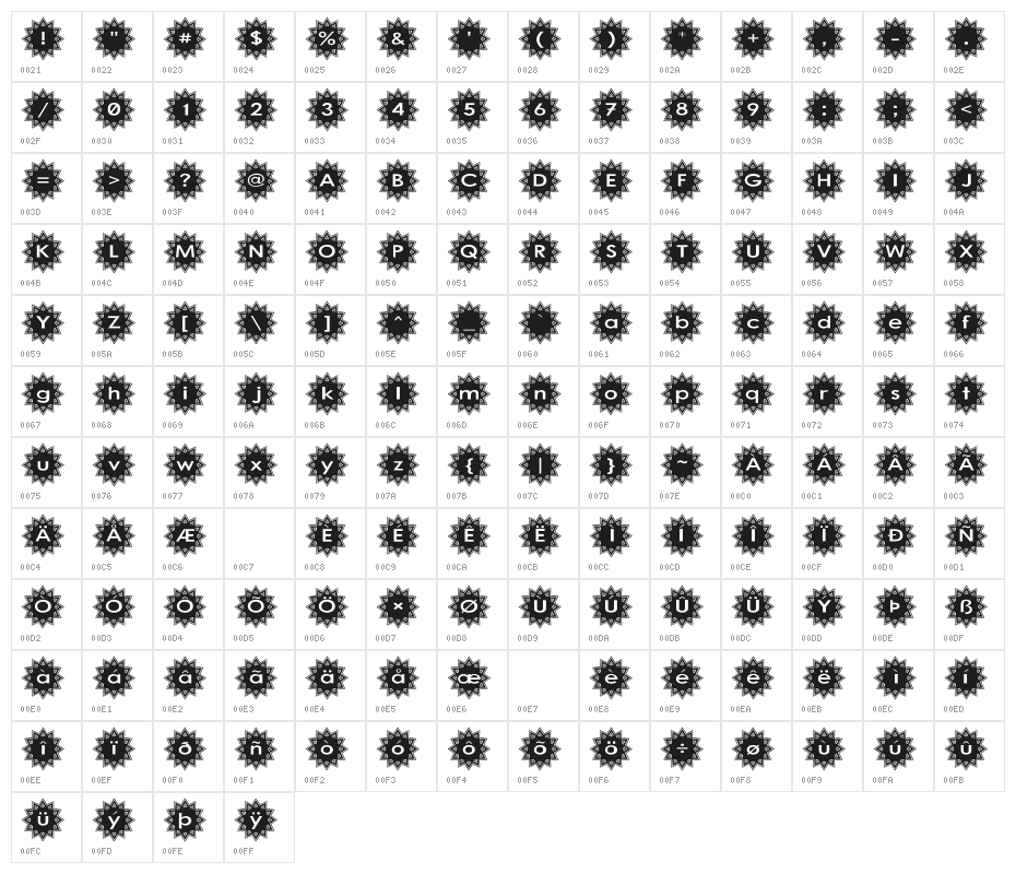 Stargit Character Map