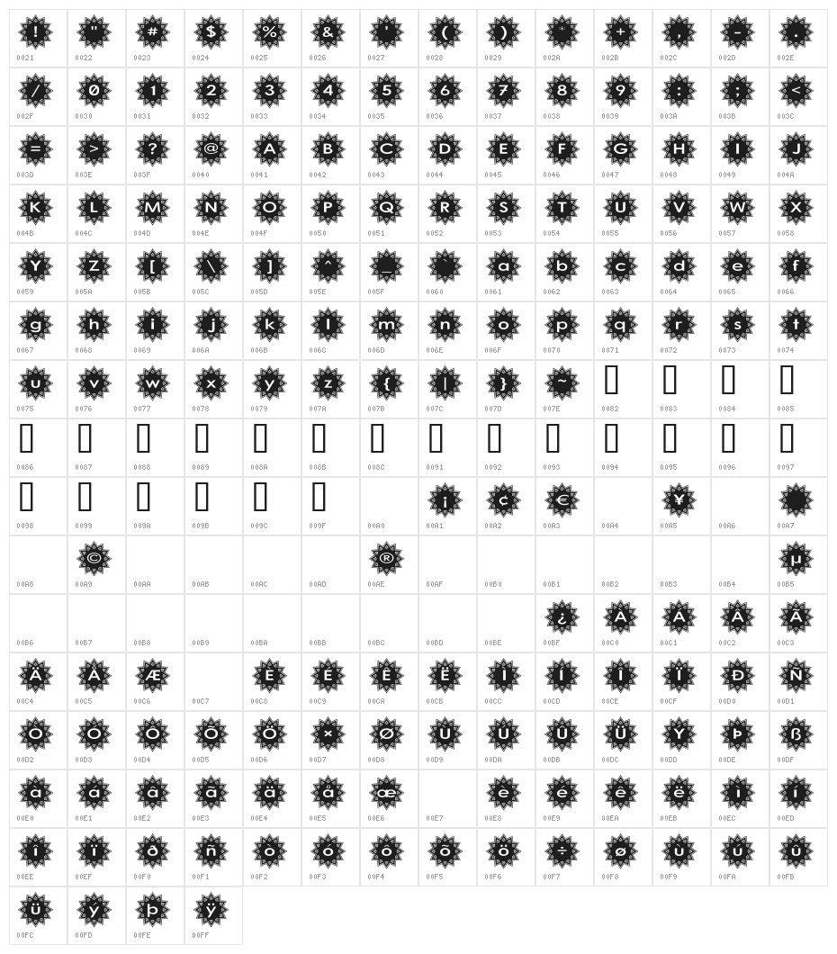 Stargit Character Map