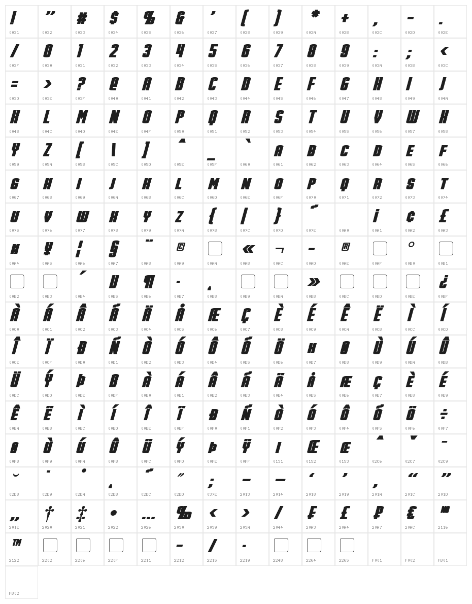 Stark Bold Italic Character Map