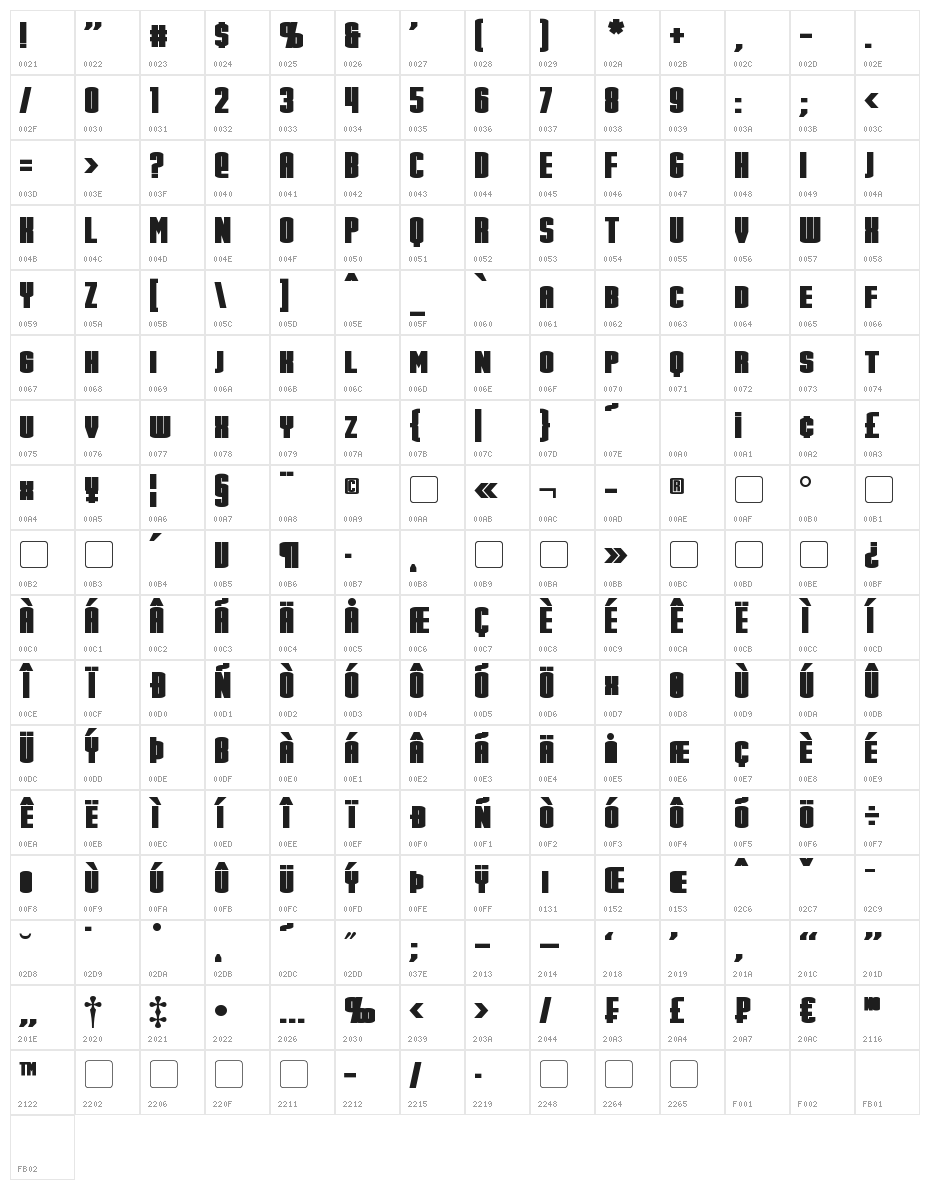 Stark Bold Character Map