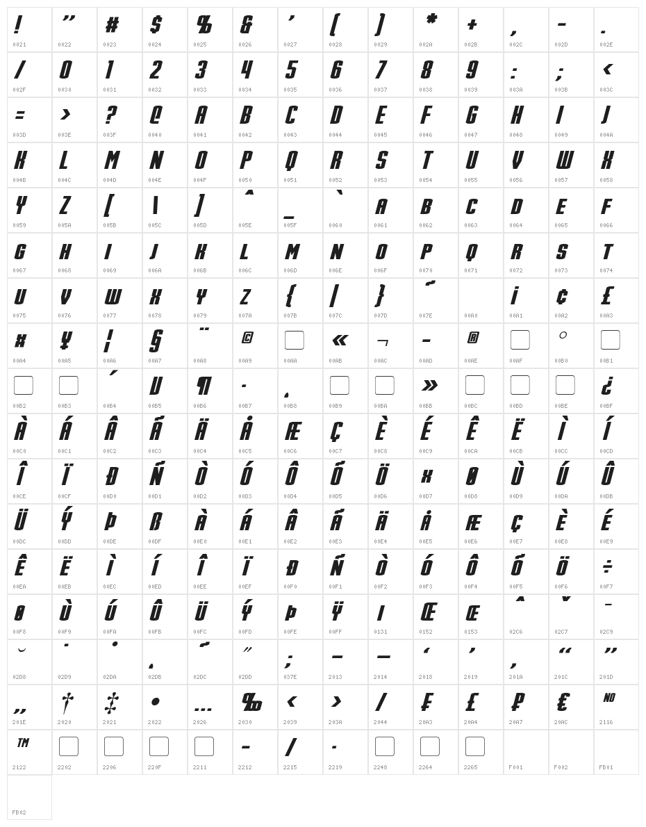 Stark Italic Character Map