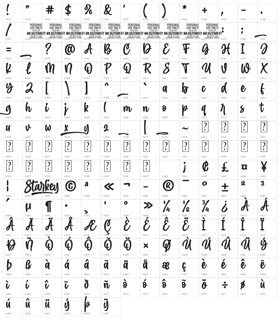 Starkey PERSONAL USE Character Map