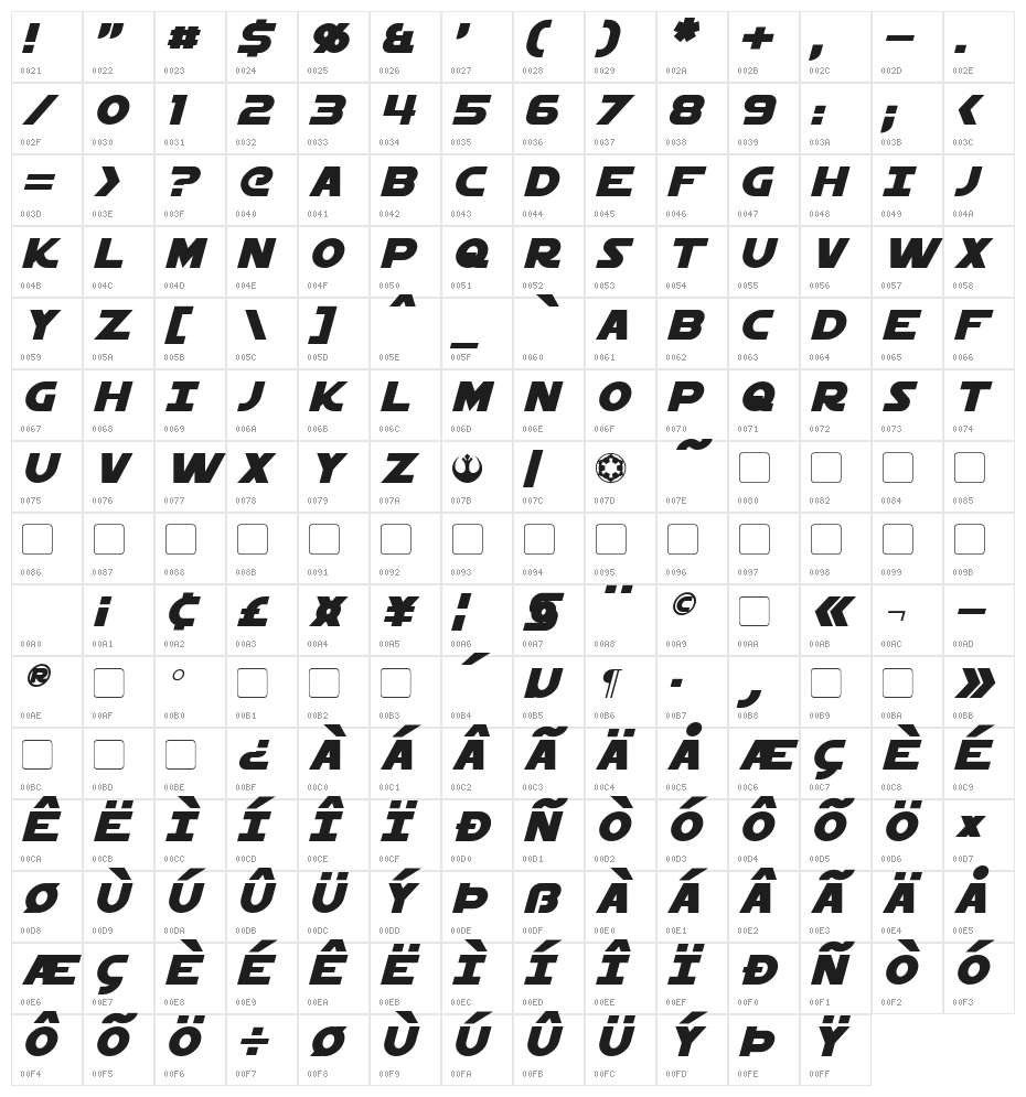 Starkiller Italic Character Map