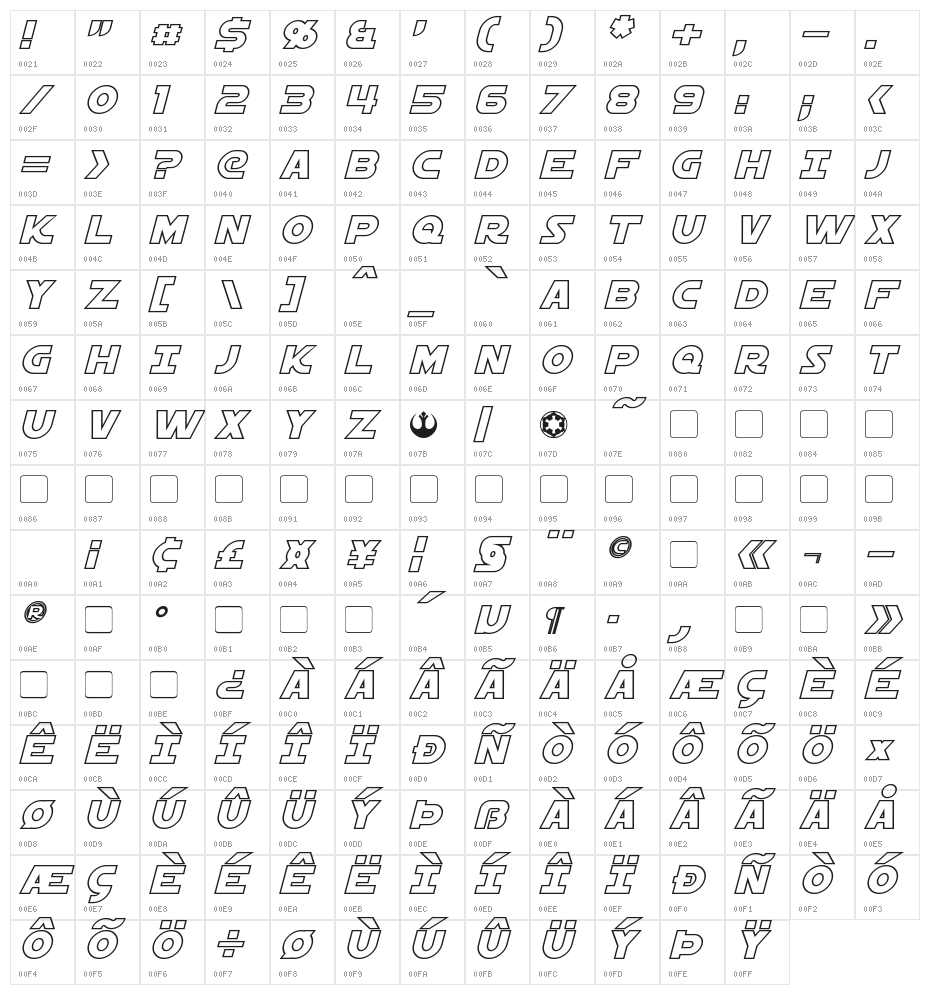 Starkiller Outline Italic Character Map