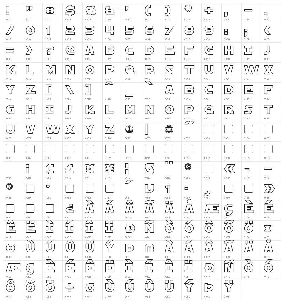 Starkiller Outline Character Map