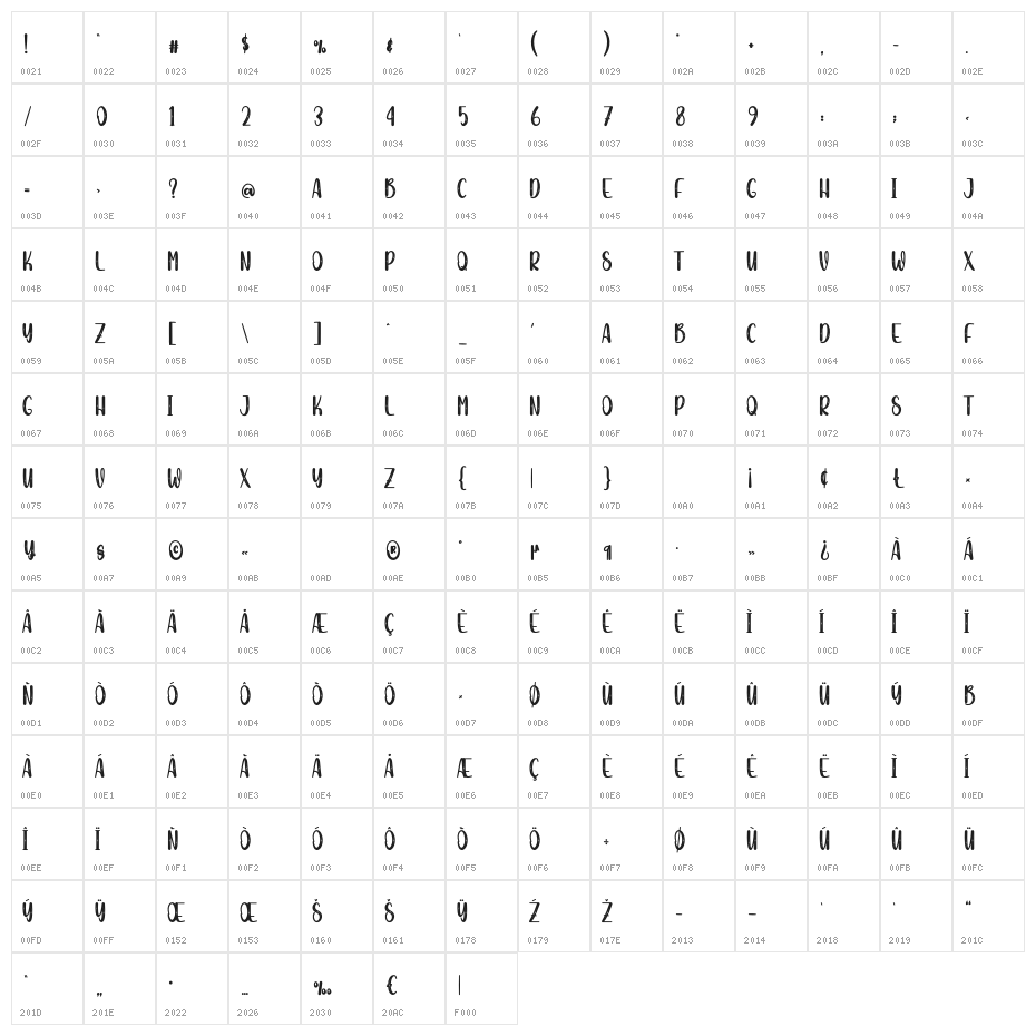 Starlamp Character Map