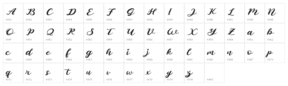 Starlight Demo Character Map