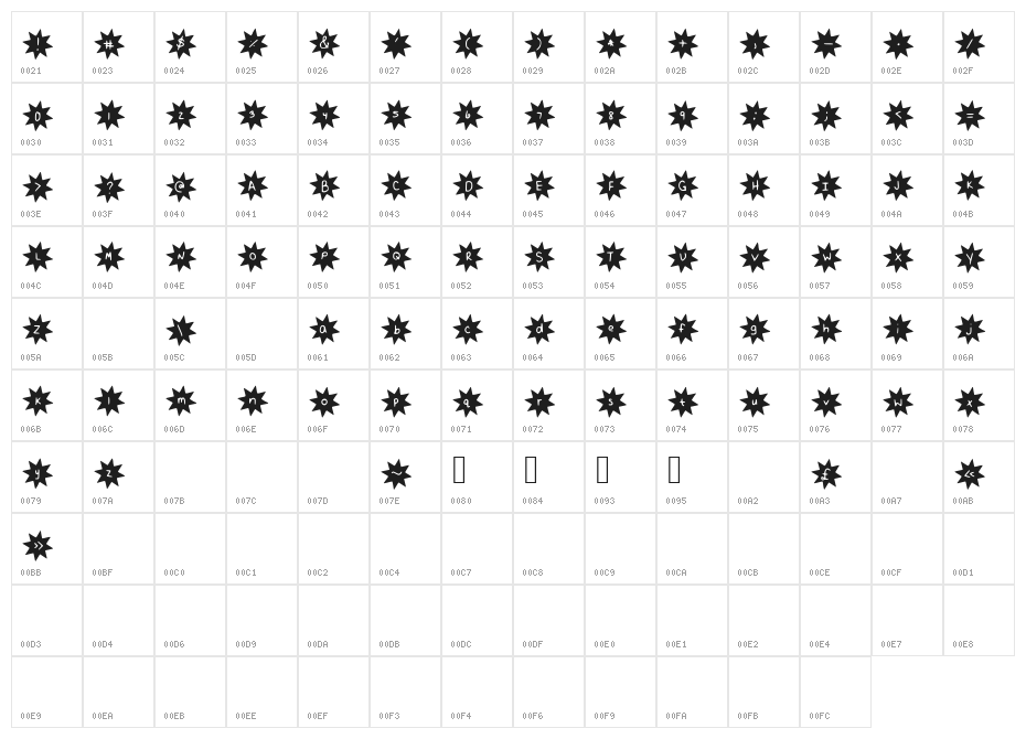 Starlight Character Map