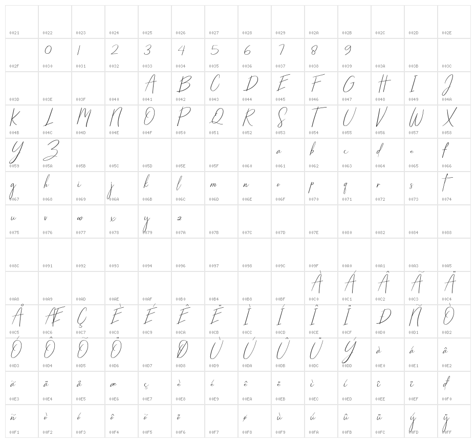 Starlights Italic Character Map