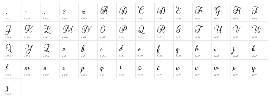 StarliveScript Character Map