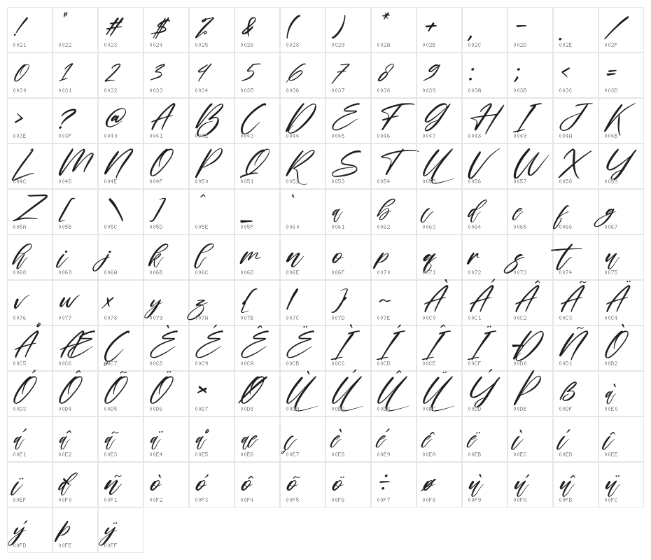Starlla Italic Character Map
