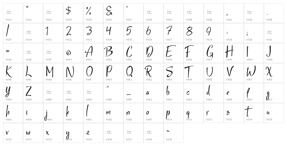 StarmiX Character Map
