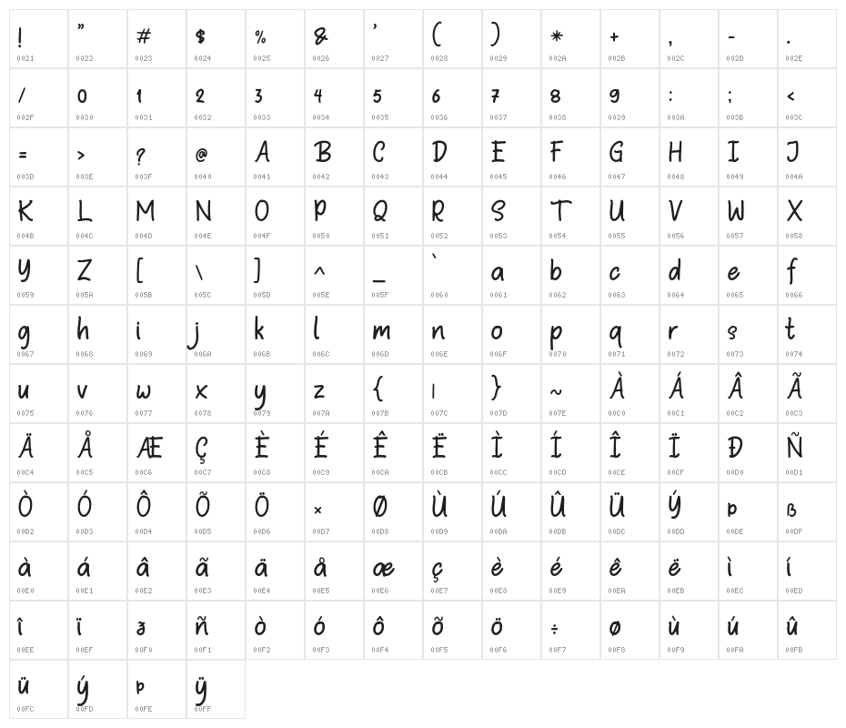 StarnightPersonalUse-Sans Character Map