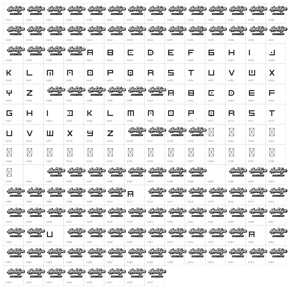 Staroff Demo Character Map