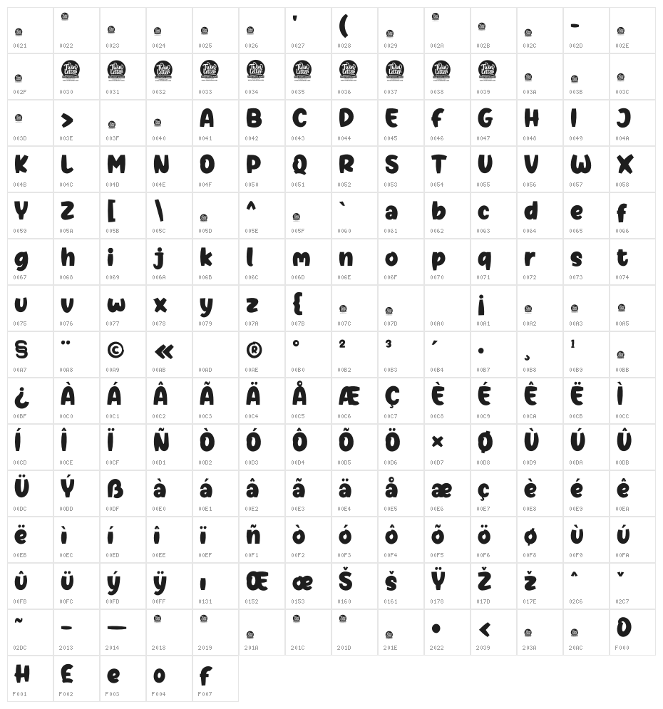 Starplayer Personal Use Character Map