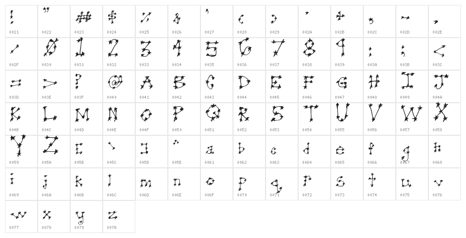 Starry-Eyed Teen Crush Regular Character Map