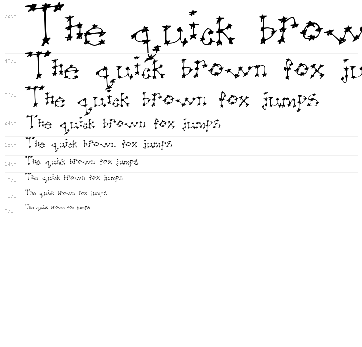 Starry-Eyed Teen Crush Regular Waterfall