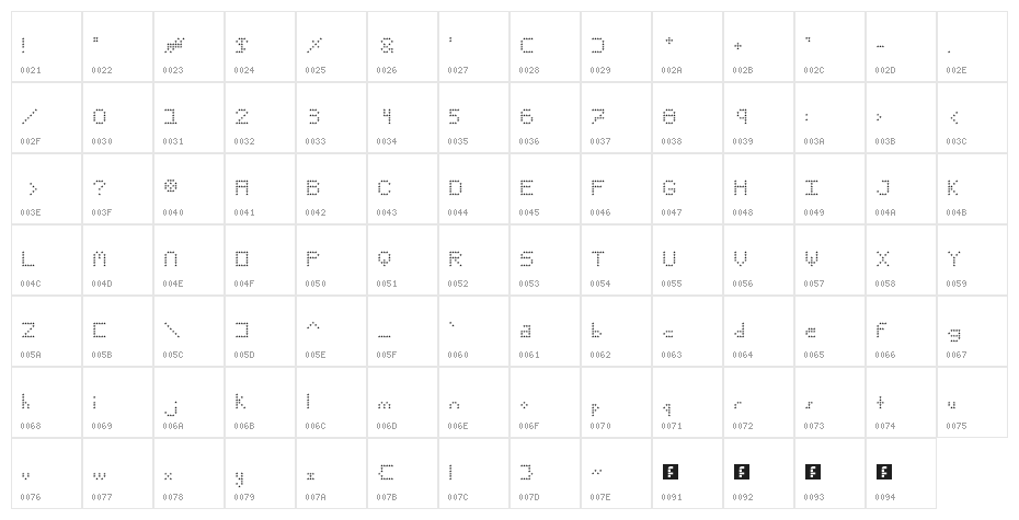 Starry Geelyn Edits Regular Character Map