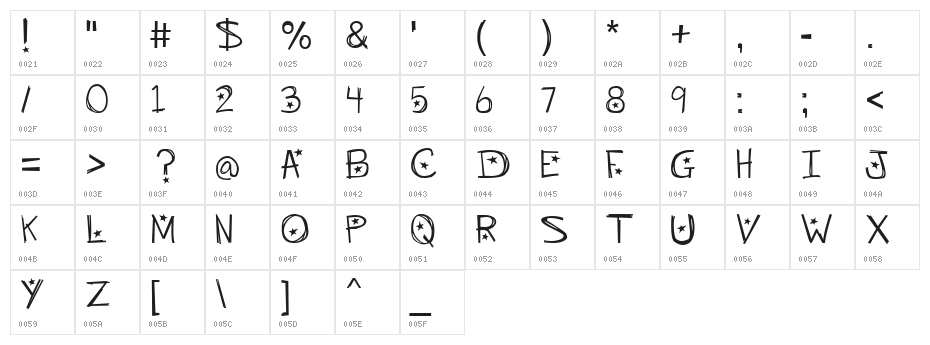Starry Night Character Map