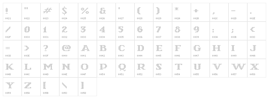 Starry Stitch Character Map