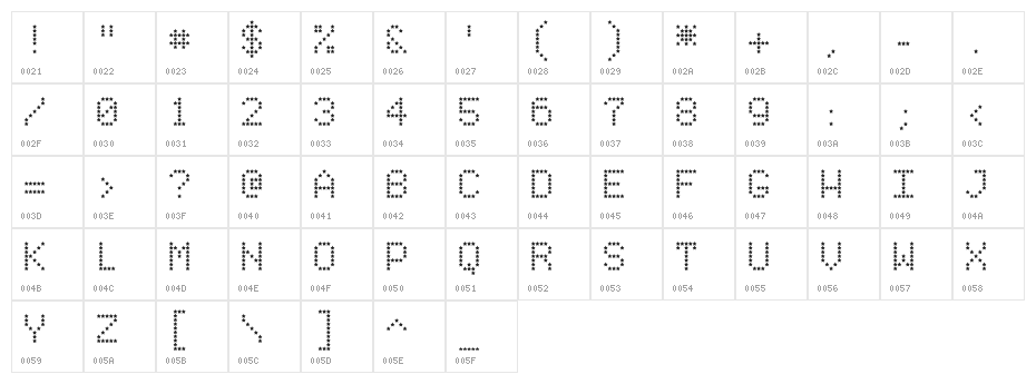 StarryType Character Map