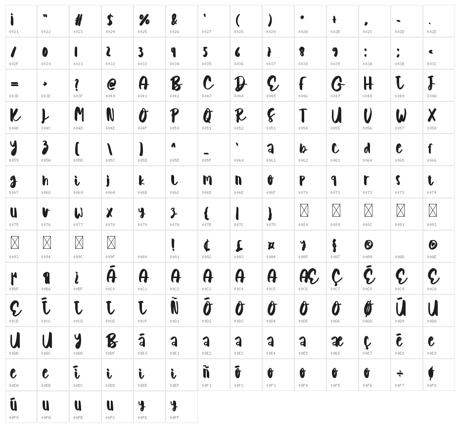 Stars Alive Character Map