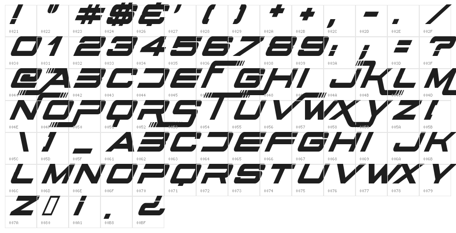 Stars Fighters Character Map