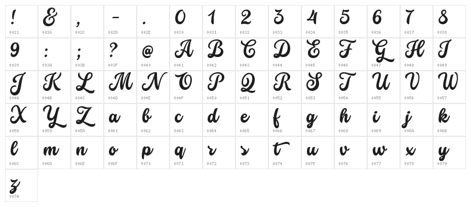 Stars & Love Bottom Heavy Character Map