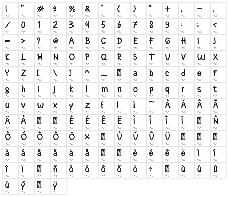 Stars Mounth Character Map
