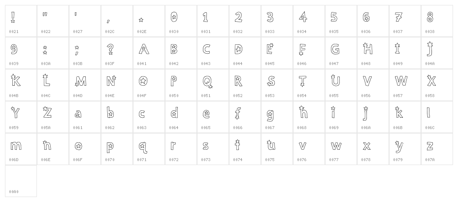 Stars Regular Character Map