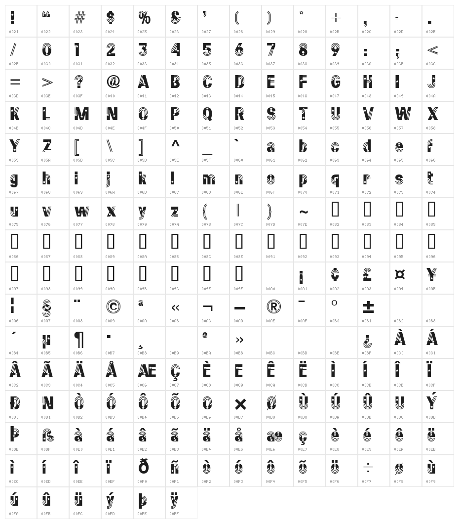 Stars & Stripes Character Map