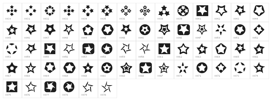 Stars for 3D FX Character Map