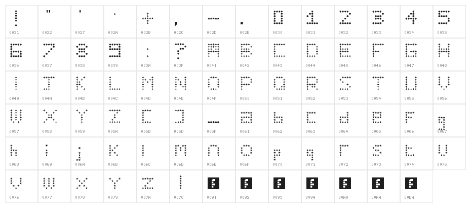 Stars in the sky Regular Character Map