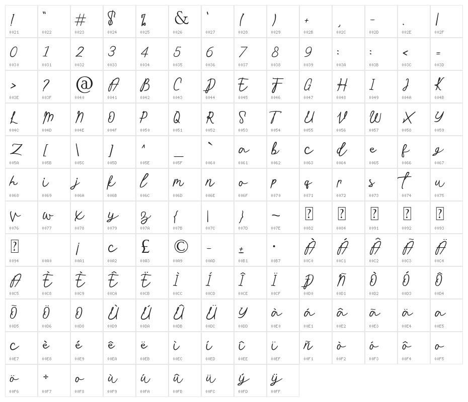 Stars in the sky Character Map