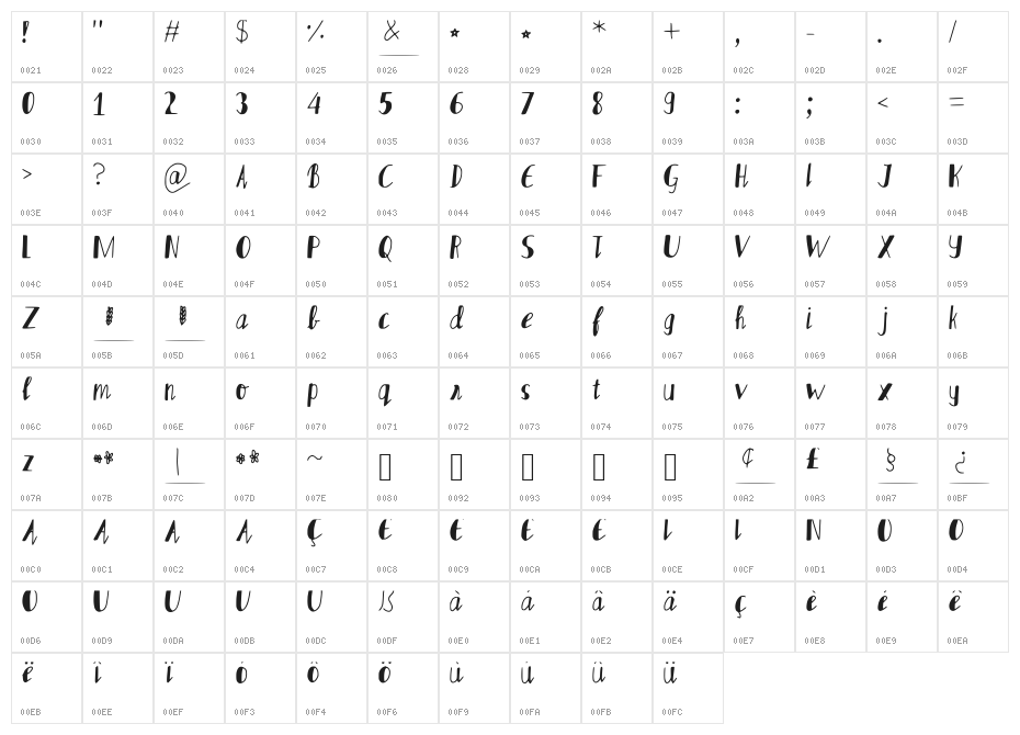 Stars_Shining_Bright Character Map