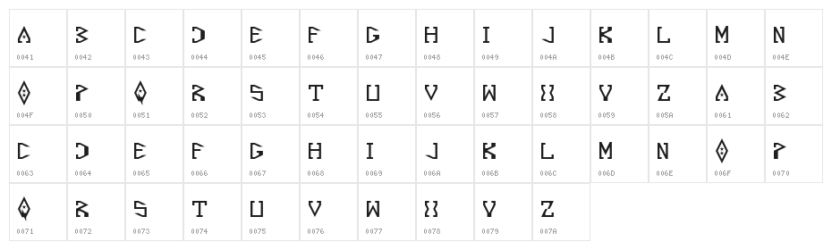 Starscraper Regular Character Map