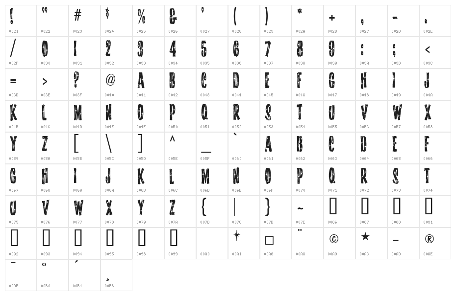 StarshineMF Character Map