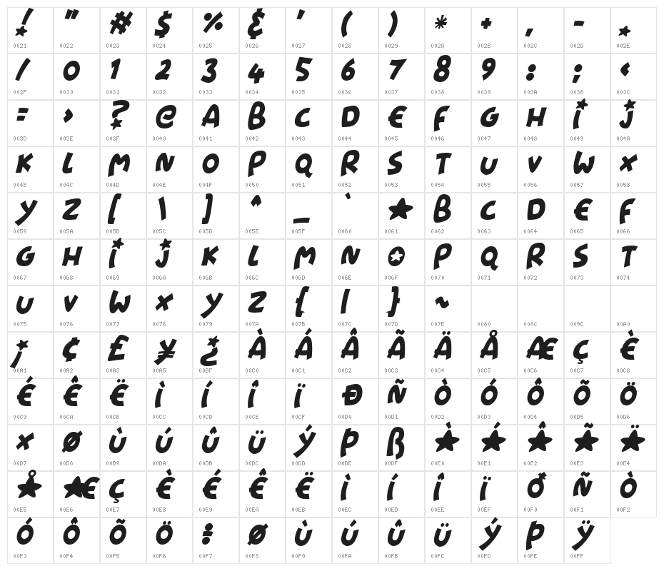 Starshines Italic Character Map