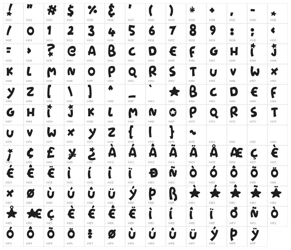 Starshines Character Map