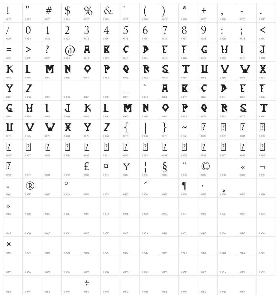 Starship 32 Character Map