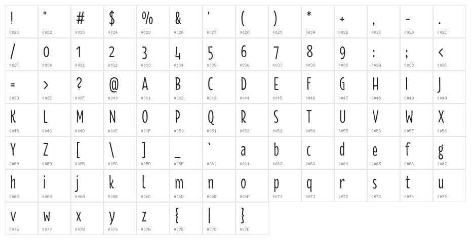 Starshipo Character Map