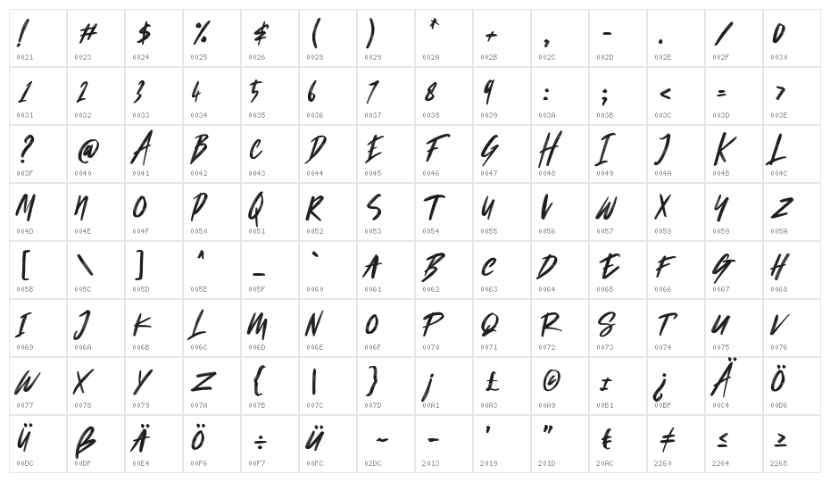 Starshy Regular Character Map