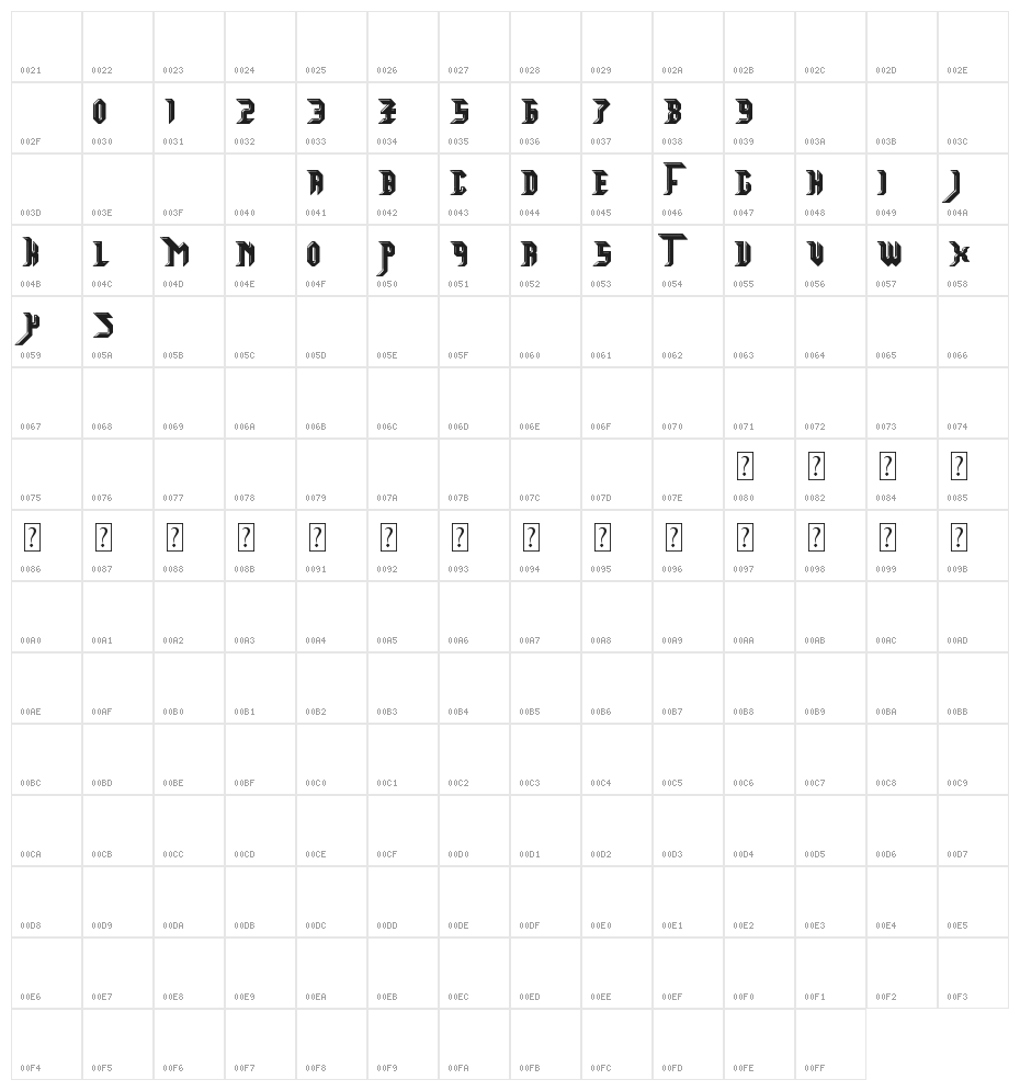 Starsteel Character Map
